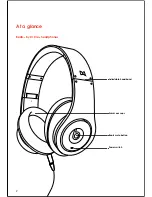 Предварительный просмотр 4 страницы Monster Beats by Dr. Dre MH BEATS PI OE User Manual