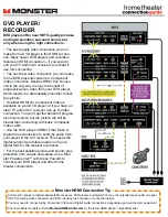 Monster DVD Player / Recorder Connection Manual preview