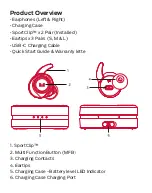 Preview for 2 page of Monster MH11903 Quick Start Manual