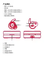 Preview for 7 page of Monster MH11903 Quick Start Manual