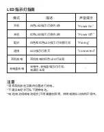 Preview for 10 page of Monster MH11903 Quick Start Manual