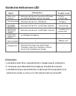 Preview for 20 page of Monster MS12210 Quick Start Manual