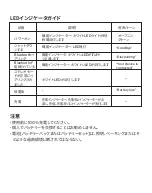 Preview for 29 page of Monster MS12210 Quick Start Manual