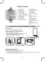 Preview for 9 page of Monster MSB3788W Quick Start Manual