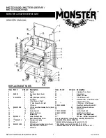 Preview for 3 page of Monster MST3304XG Owner'S Manual