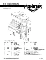 Preview for 3 page of Monster MST3605STG Owner'S Manual