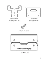 Preview for 9 page of Monster PERFECTVIEW 450L User Manual