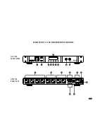 Предварительный просмотр 13 страницы Monster PowerCenter HTS1700 Owner'S Manual