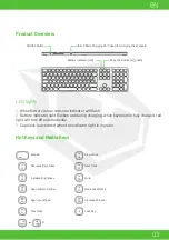 Preview for 3 page of Monster PUSAT BUSINESS PRO STEEL KEYBOARD User Manual