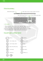 Preview for 8 page of Monster PUSAT BUSINESS PRO STEEL KEYBOARD User Manual