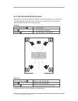 Предварительный просмотр 27 страницы Monster THX Select SL-STAND 100 User Manual