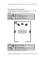 Предварительный просмотр 29 страницы Monster THX Select SL-STAND 100 User Manual