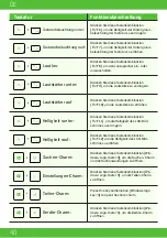 Preview for 41 page of Monster TULPAR T7 V20.2 User Manual