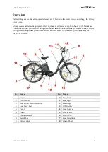 Preview for 9 page of MONSTERPRO S502 User Manual