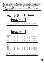 Preview for 4 page of Mont Blanc MB RoofBar AMC 5001 Manual