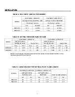 Предварительный просмотр 4 страницы MONTAGUE SBE3418 Instruction Manual