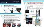 Preview for 1 page of Montana Instruments CryoCore Quick Start