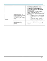 Preview for 51 page of Montana Instruments The Rook CryoAdvance 100 User Manual