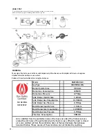 Предварительный просмотр 12 страницы Montana GRILL 6 Owner'S Manual