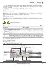 Preview for 9 page of Montanari MGV20 Series Use And Maintenance