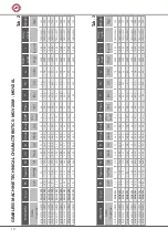 Preview for 10 page of Montanari MGV20 Series Use And Maintenance