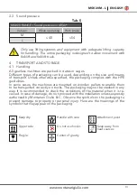 Preview for 13 page of Montanari MGV20 Series Use And Maintenance