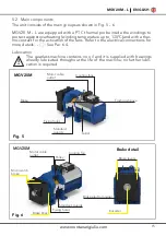 Preview for 15 page of Montanari MGV20 Series Use And Maintenance