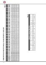 Preview for 10 page of Montanari MGV25 Series Use And Maintenance