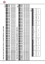 Preview for 12 page of Montanari MGV25 Series Use And Maintenance