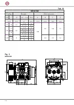 Preview for 14 page of Montanari MGV25 Series Use And Maintenance