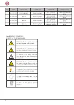 Preview for 4 page of Montanari MGX19 Use And Maintenance