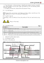 Preview for 9 page of Montanari MGX19 Use And Maintenance