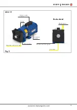 Preview for 15 page of Montanari MGX19 Use And Maintenance