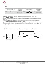 Preview for 20 page of Montanari MGX75 Manual