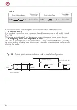 Preview for 20 page of Montanari MGX80 Installation, Use And Maintenance Manual