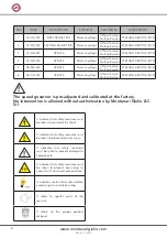 Preview for 6 page of Montanari NOR Installation, Use And Maintenance Instructions