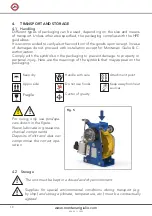 Preview for 14 page of Montanari NOR Installation, Use And Maintenance Instructions