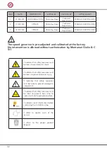 Preview for 6 page of Montanari RQ 200 Manual