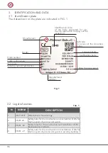 Preview for 10 page of Montanari RQ 200 Manual