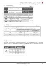 Preview for 11 page of Montanari RQ 200 Manual