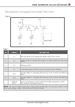 Preview for 23 page of Montanari RQ 200 Manual