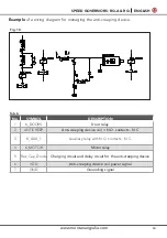 Preview for 27 page of Montanari RQ 200 Manual