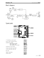 Preview for 12 page of Montarbo 110A Instruction Manual