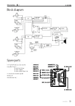 Предварительный просмотр 21 страницы Montarbo 112 SA Instruction Manual