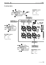 Preview for 16 page of Montarbo 119SA Instruction Manual