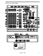 Preview for 3 page of Montarbo 716 S Instruction Manual