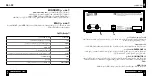 Preview for 17 page of Montarbo DSI-22 User Manual