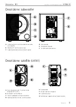 Preview for 5 page of Montarbo DTRIX15 Instruction Manual