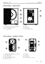 Preview for 13 page of Montarbo DTRIX15 Instruction Manual