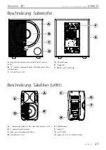 Preview for 21 page of Montarbo DTRIX15 Instruction Manual